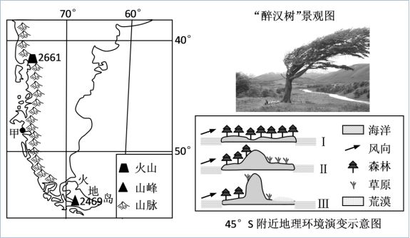南宫28ng高考地理中几种特殊的树地理视角看三农问题(图16)