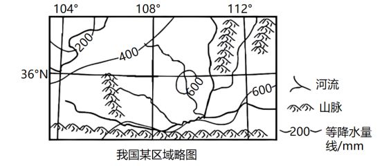 南宫28ng高考地理中几种特殊的树地理视角看三农问题(图25)